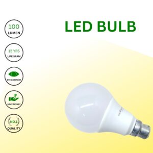 "led bulb poster"