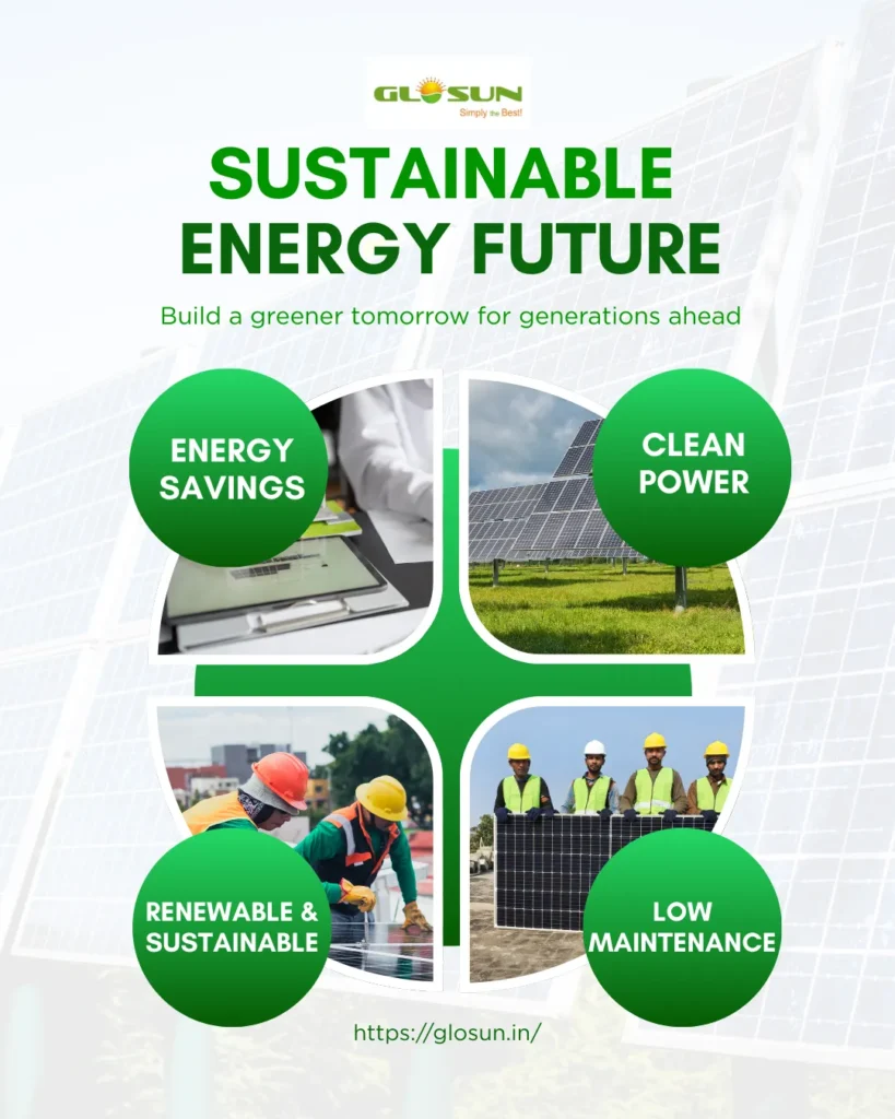 Promotional poster by Glosun Solar with the tagline “Bring the Sun” and headline “Sustainable Energy Future.” The design highlights four benefits of solar power: energy savings, clean power, renewable and sustainable, and low maintenance. Each benefit is represented with circular green icons and images of solar panels and workers. The bottom of the poster displays the website URL “https://glosun.in.”