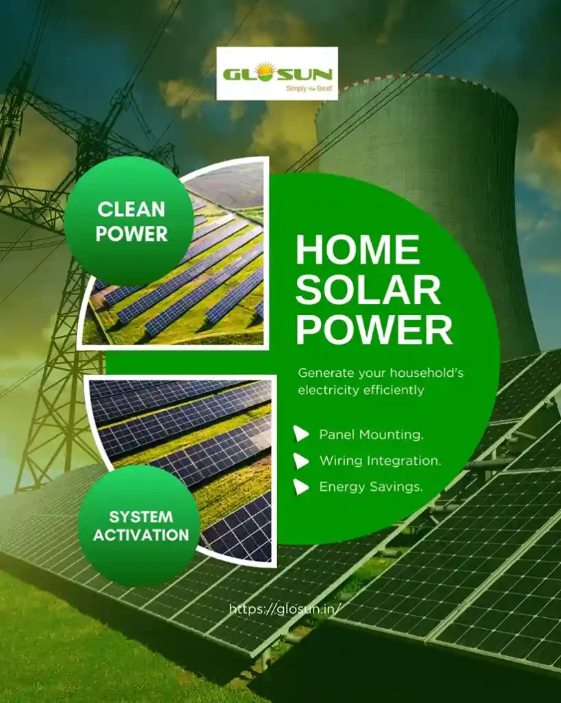 Glosun Solar promotional poster with the tagline “Simply the Best.” The design features a large green circular layout with images of solar panels, power lines, and a cooling tower in the background. Text highlights “Clean Power” and “Home Solar Power,” with details on panel mounting, wiring integration, energy savings, and system activation. The website URL “https://glosun.in/” is displayed at the bottom.