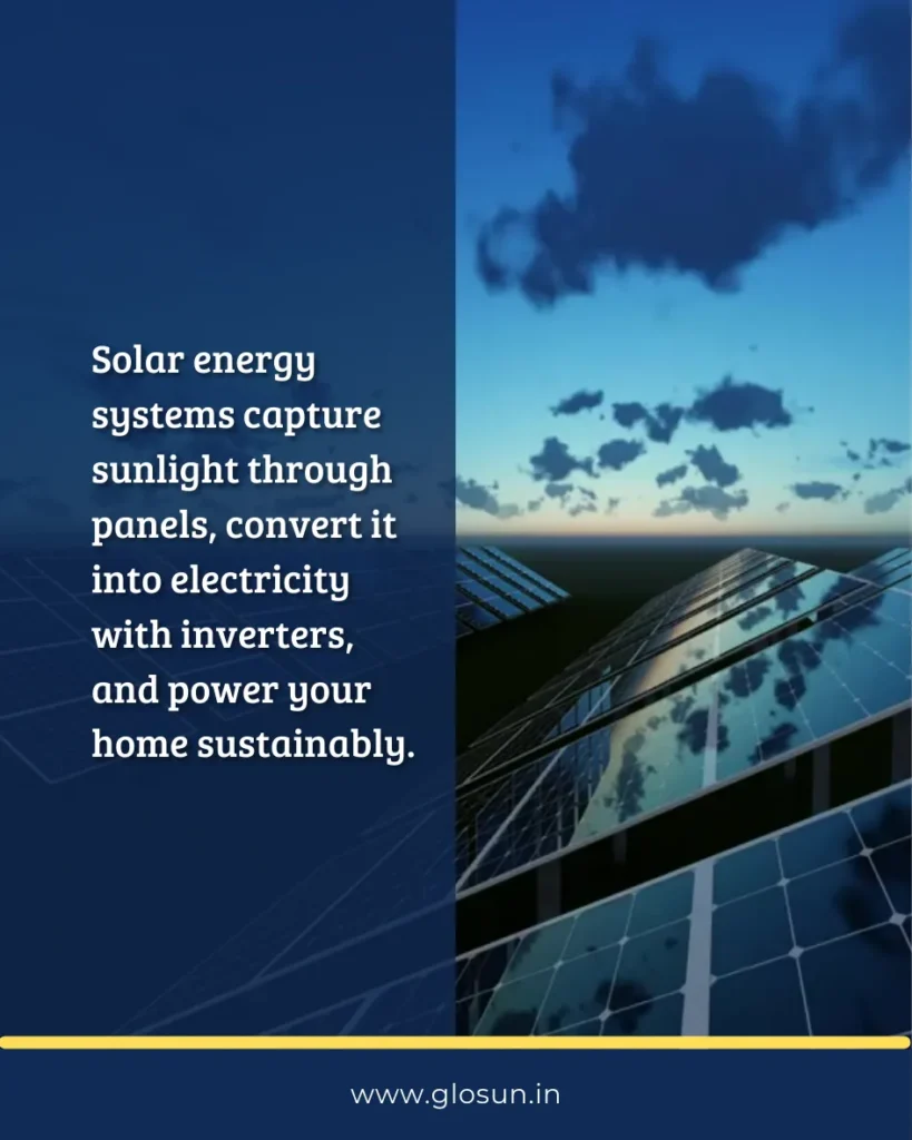 Photograph of rooftop solar panels under a partly cloudy sky with text explaining how solar energy systems work, promoting Glosun’s sustainable power solutions.
