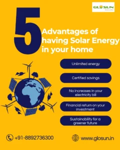 Bright yellow graphic with Earth illustration surrounded by solar panels and birds, highlighting five advantages of solar energy at home: unlimited energy, certified savings, no bill increases, financial return, and sustainability. Contact details for Glosun are shown at the bottom.