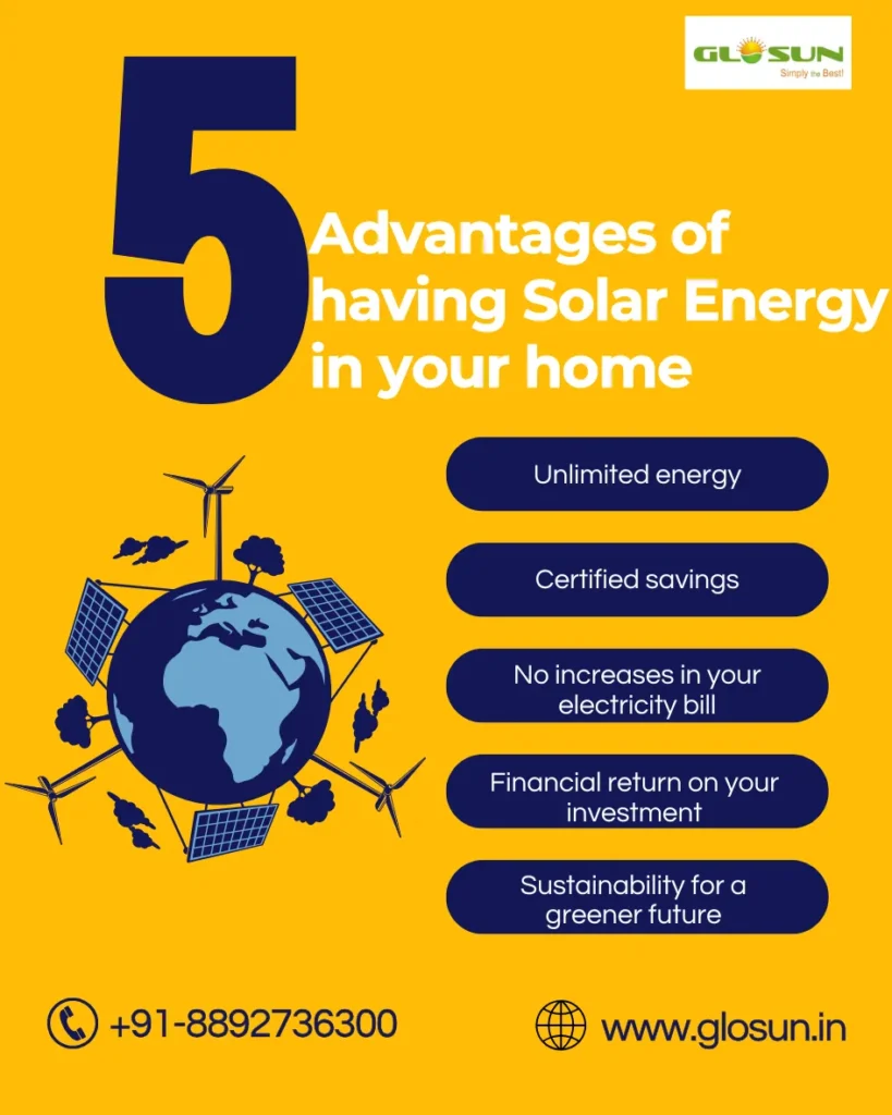 Bright yellow graphic with Earth illustration surrounded by solar panels and birds, highlighting five advantages of solar energy at home: unlimited energy, certified savings, no bill increases, financial return, and sustainability. Contact details for Glosun are shown at the bottom.