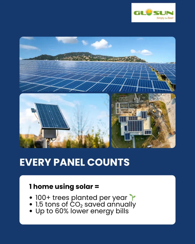 “Glosun poster with solar panel photos showing impact: trees planted, CO₂ saved, and lower energy bills.”